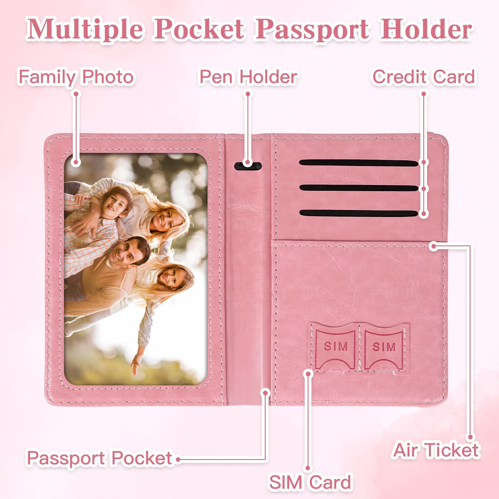 Etui na paszport podróżne, etu – Women'S Accessories Wallet recenzja i cena